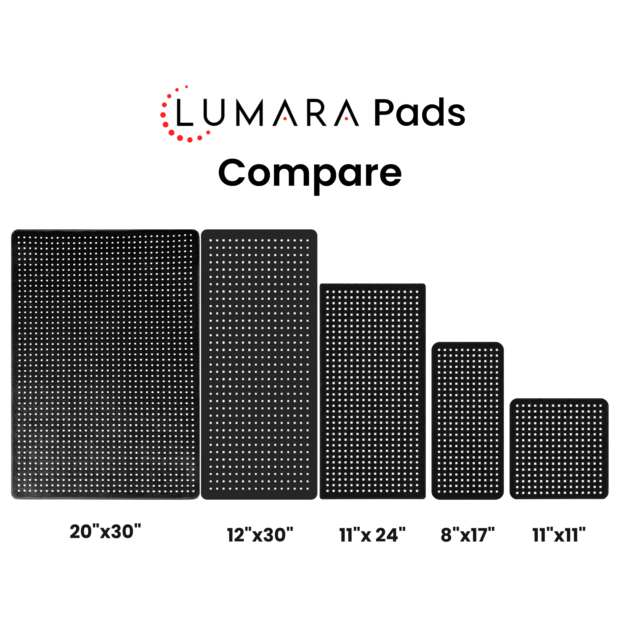 Lumara LED therapy pads size comparison chart