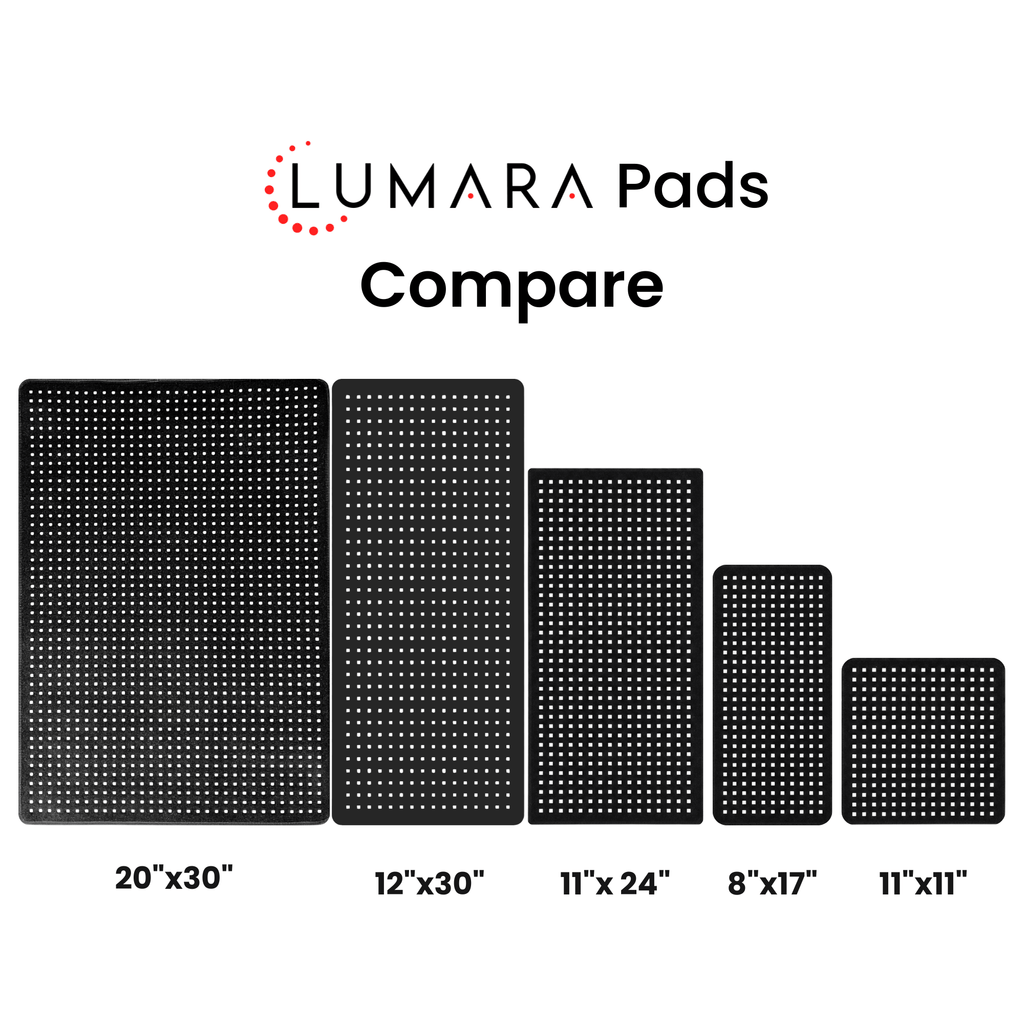 Lumara LED therapy pads size comparison chart