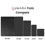 Lumara LED therapy pads size comparison chart