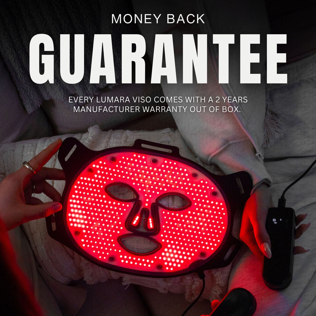 Money-back guarantee graphic featuring the Lumara red LED face mask