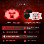 Comparison graphic of the Lumara Viso LED mask versus leading LED masks