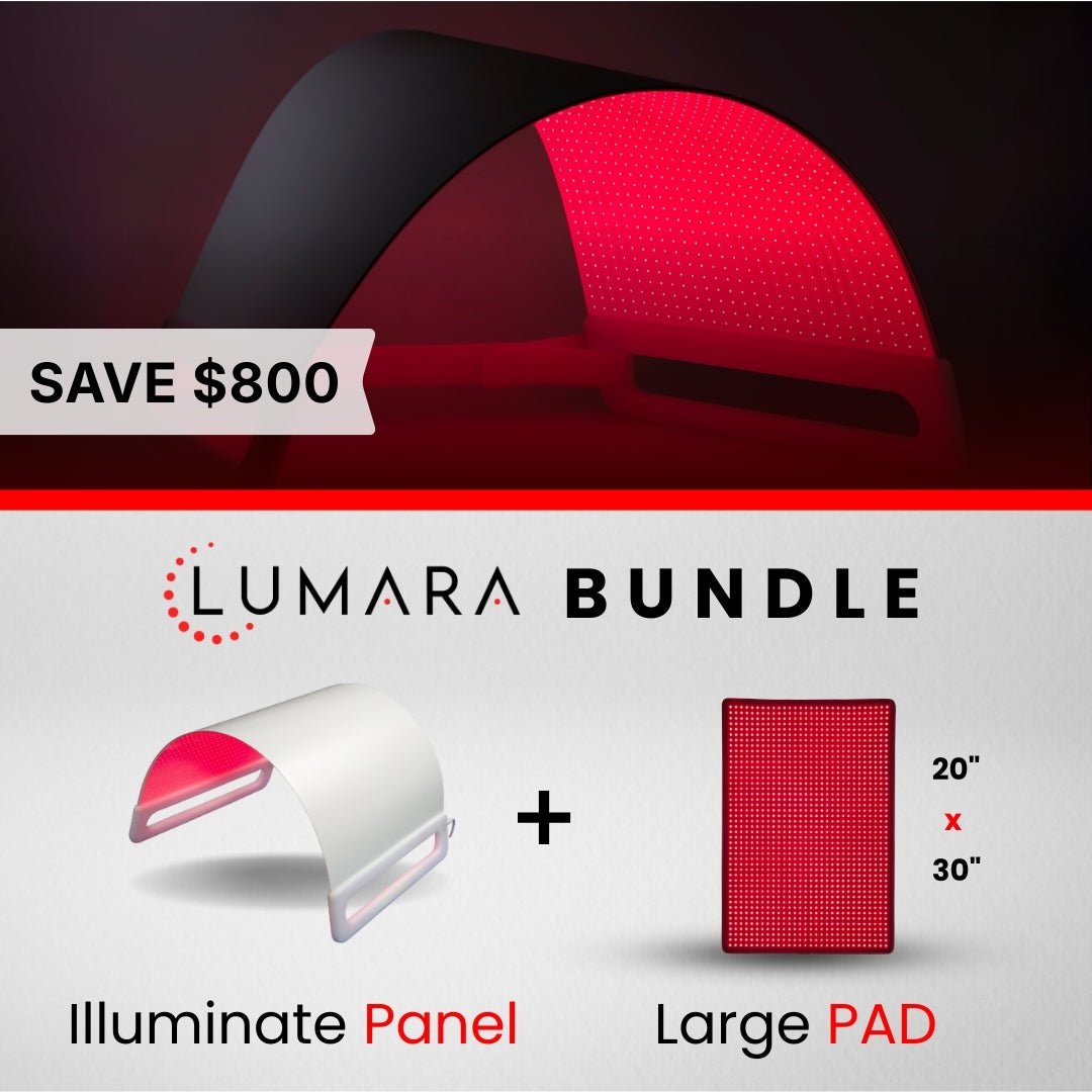 Lumara bundle graphic offering an illuminate panel and large LED pad with 'Save $800'