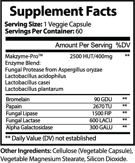 Supplement facts label for Icon Flourish Probiotic 40 Billion
