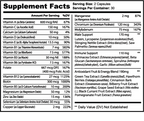 Supplement facts label for Icon Enrich Men's Multivitamin