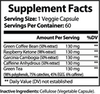 Supplement facts label for Icon Persevere Appetite Suppressant