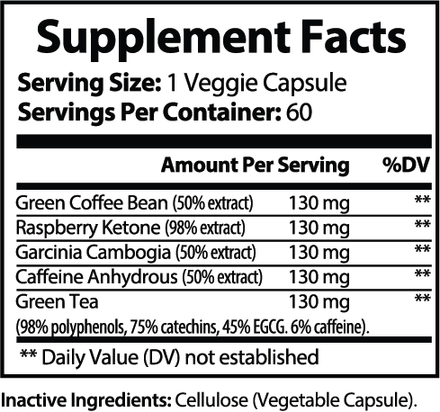 Supplement facts label for Icon Persevere Appetite Suppressant