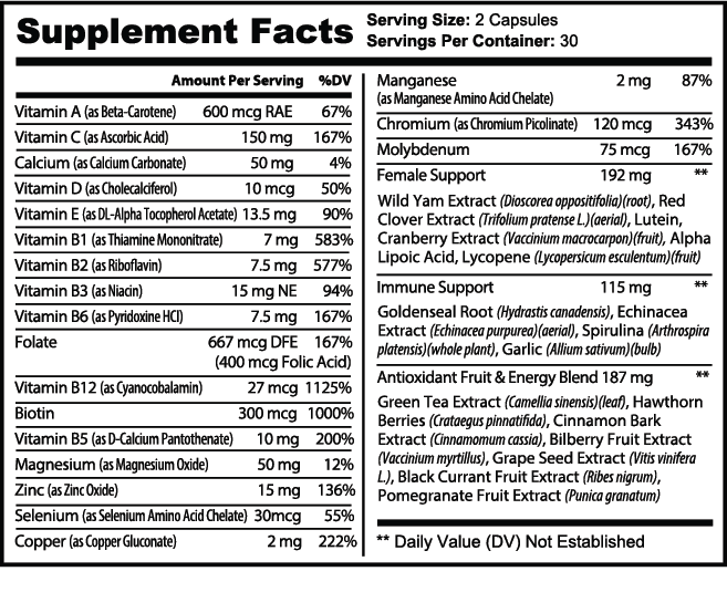 Supplement facts label for Icon Enrich Women's Multivitamin