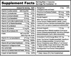 Supplement facts label for Icon Enrich Women's Multivitamin